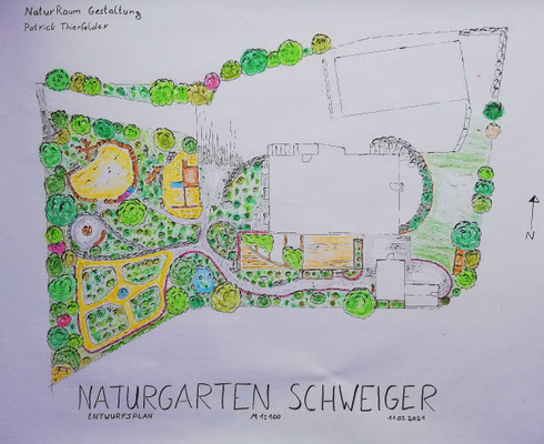 Selbstversorger-Naturgarten